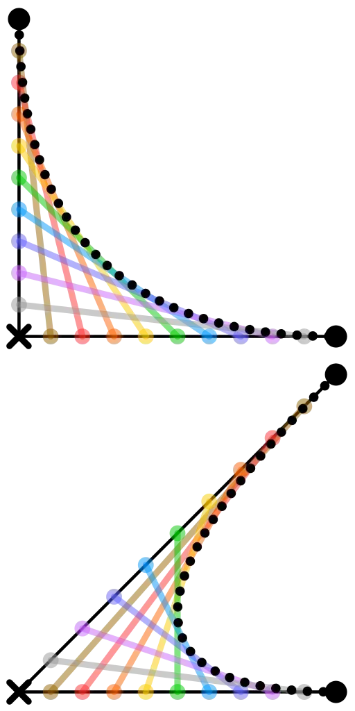 Bezier Curves