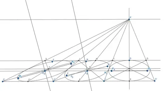 One Point perspective
