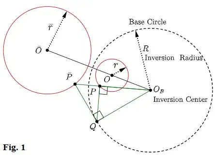 CircleInversion