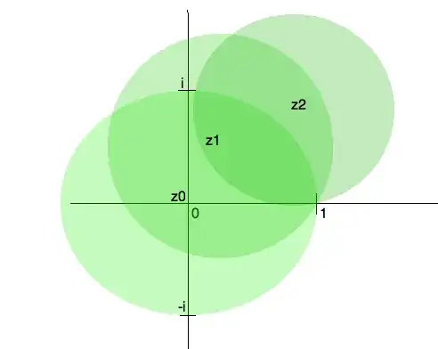 analytic continuation