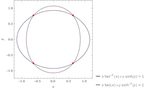 a more general example