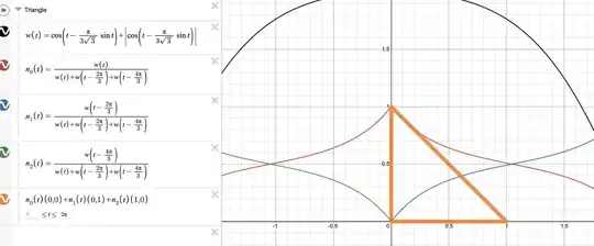 Desmos graph of equation for any triangle