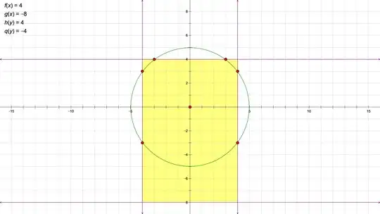 circle intersecting rectangle