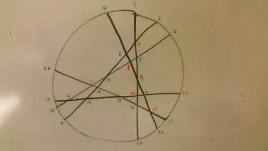 This did not fit in the comment section but it should give you an idea. 