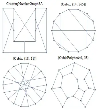 cubic graphs with eigenvalue sqrt(6)