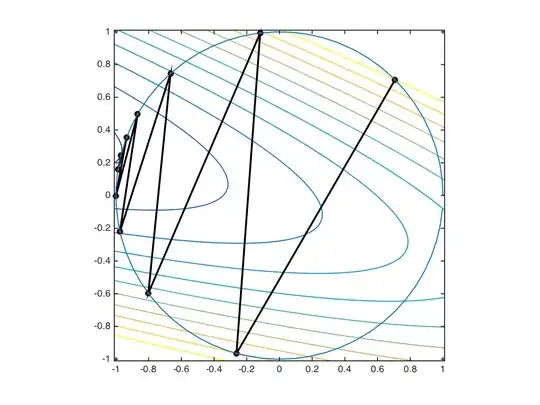 projected gradient descent