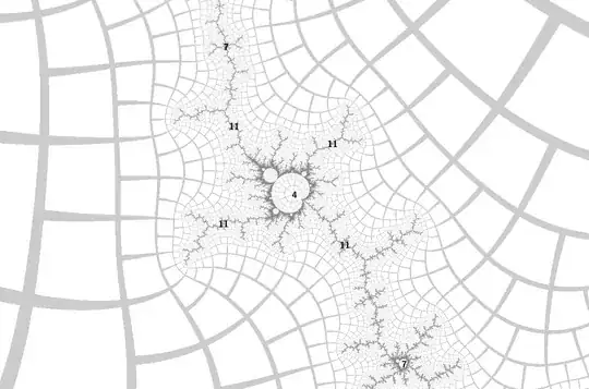 four period 11 islands near north period 4 island