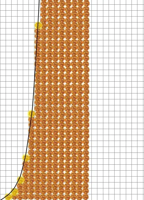 Exponential Growth of Cookies