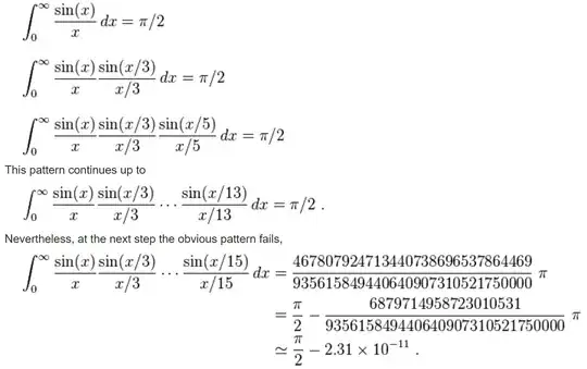The Borwein integrals, and their unexpected break-down