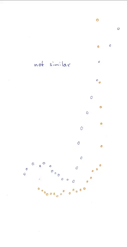 not similar point clouds