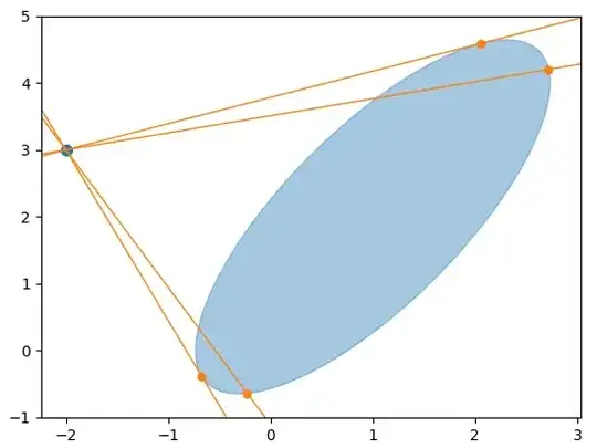 Example plot