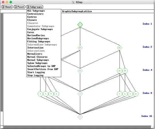 Menu for exploring subgroups