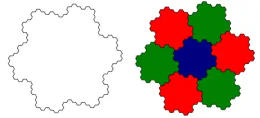Scaling and tesselating