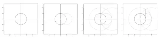 sqrt(3) construction