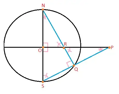 stereographic projection