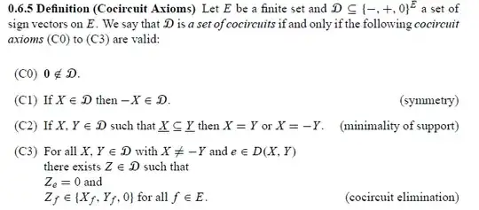 Cocircuit axioms