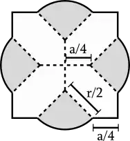 Cross-section of minimal-volume model