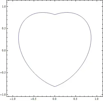 Mathematica heart