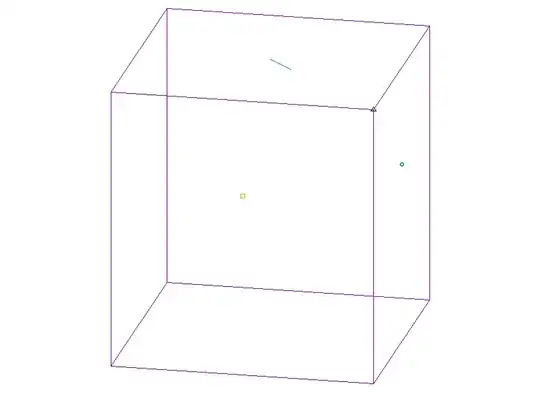 corner point rotating animation