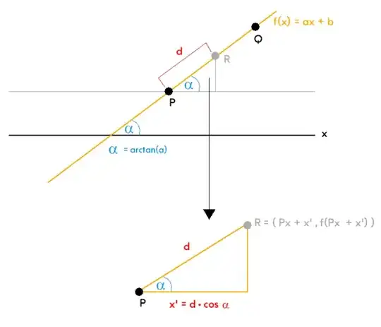 Finding point by distance from other ones