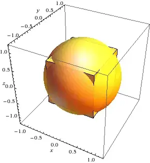 cirle-cube-intersection in 3D