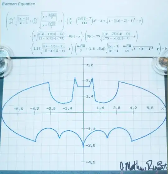 Batman logo