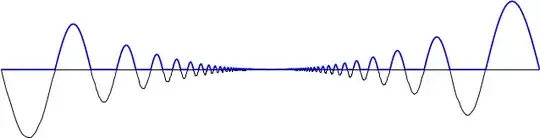 A maximum of differentiable functions that is not piecewise-differentiable