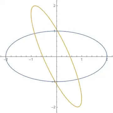Mathematica graphics