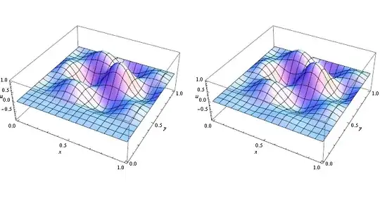 Mathematica graphics