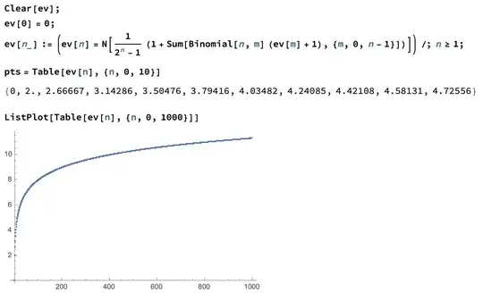 Mathematica experiment