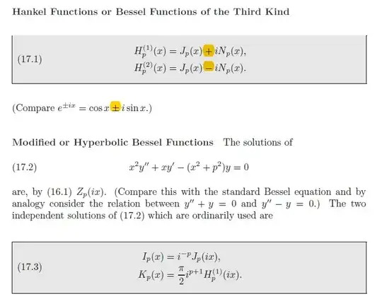 Bessel functions of the third kind