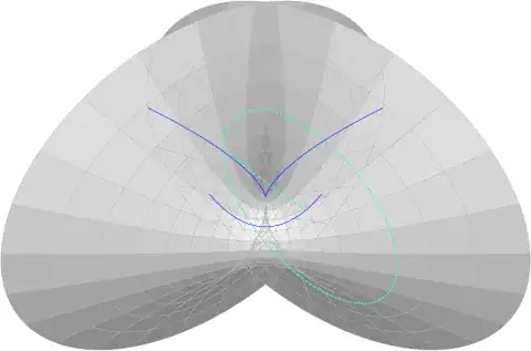 Revolving a cusp about a parabola