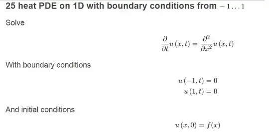 Mathematica graphics