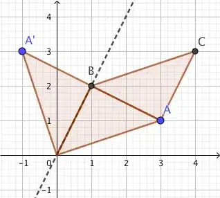 triangle to paralellogram