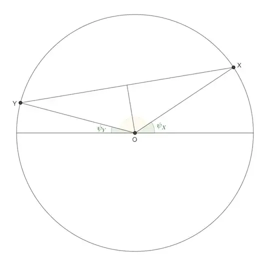 Distance between two points on the terminator.