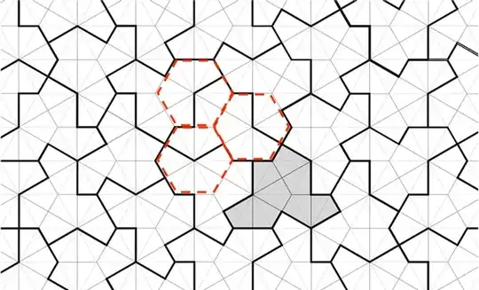 the hat with hexagons marked