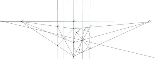 Two point perspective