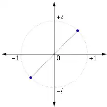 Here is a visual of what others have explained