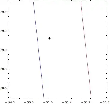 is that a zero I see?