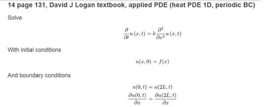 Mathematica graphics