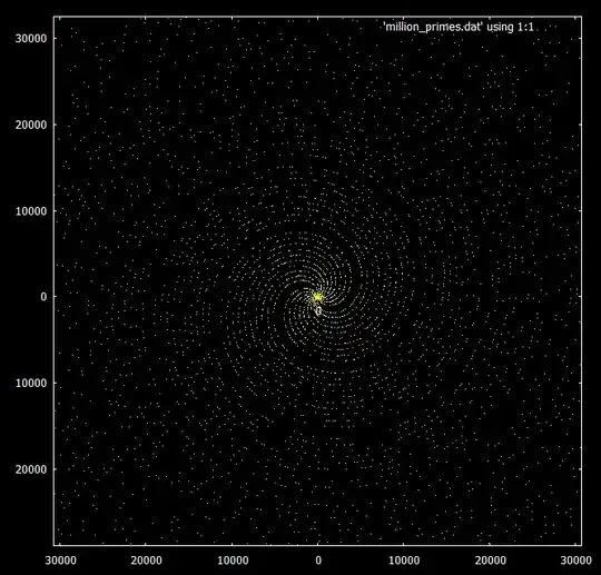 Primes Beneath 30000