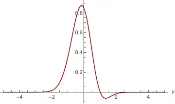 Mathematica graphics