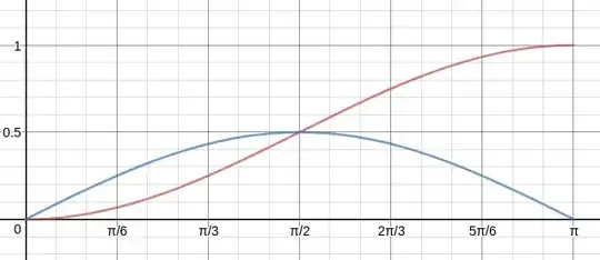 probability density function