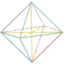 octahedron