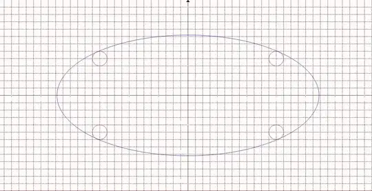 Ellipse and Four Circles Pic