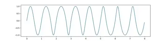 cubic spline interpolation