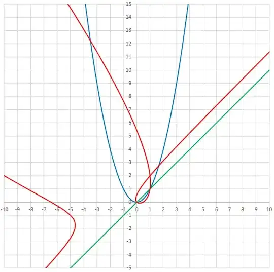 reflect line in parabola.png