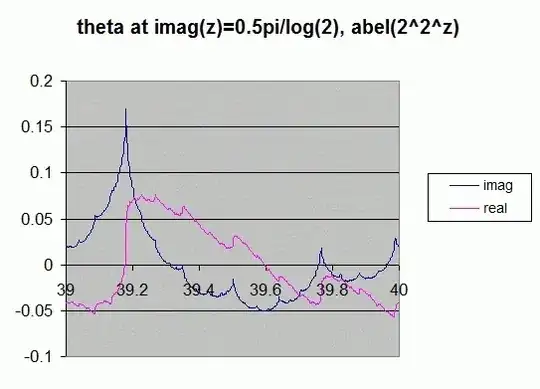 theta imag i=1