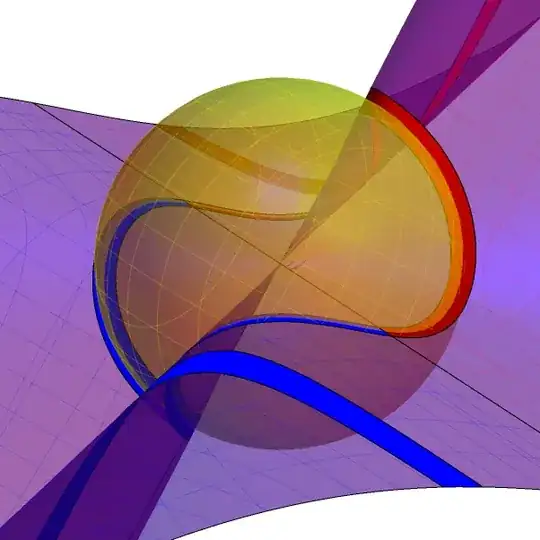 A projective curve in <span class=