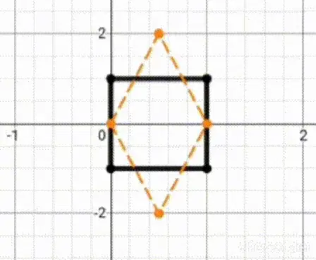The open covers shown in animation